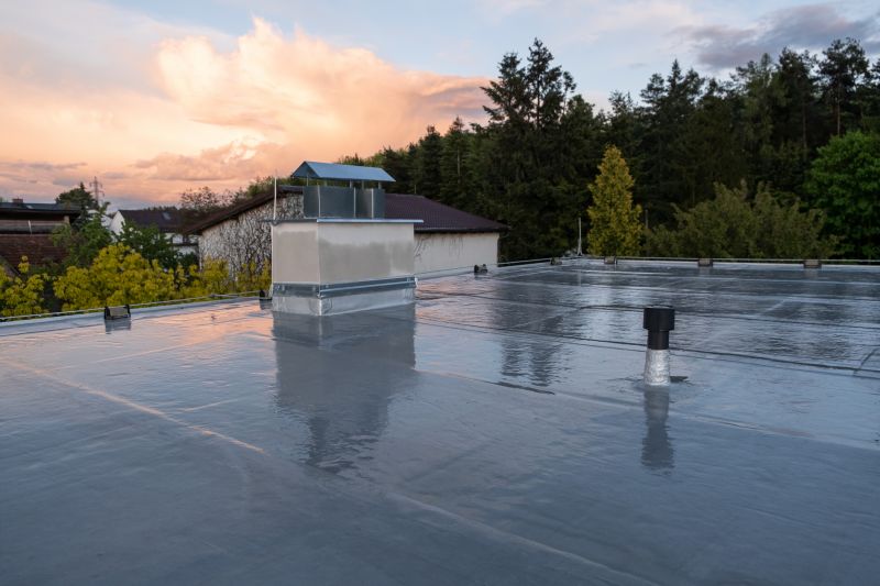 Cost of Waterproofing in Winchester, KY